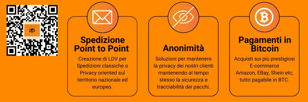 Intermediazione Postale
